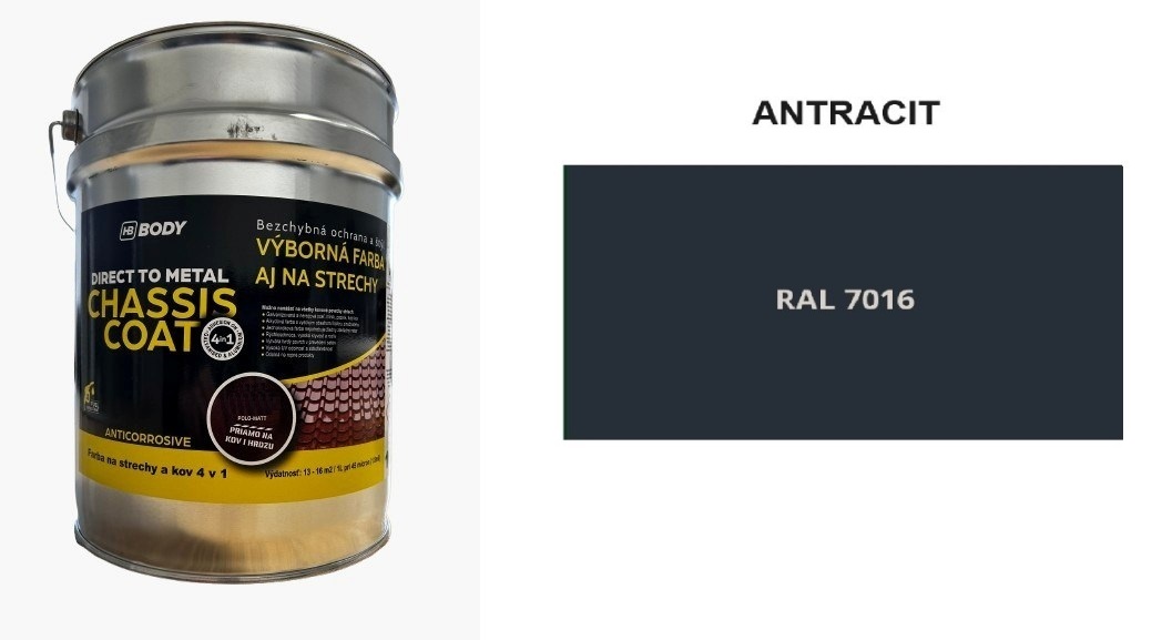 AutodielyRaja
