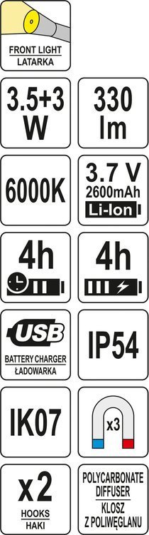 Dielenské svietidlo 3,5 W SMD 330lm – Obrázok 8