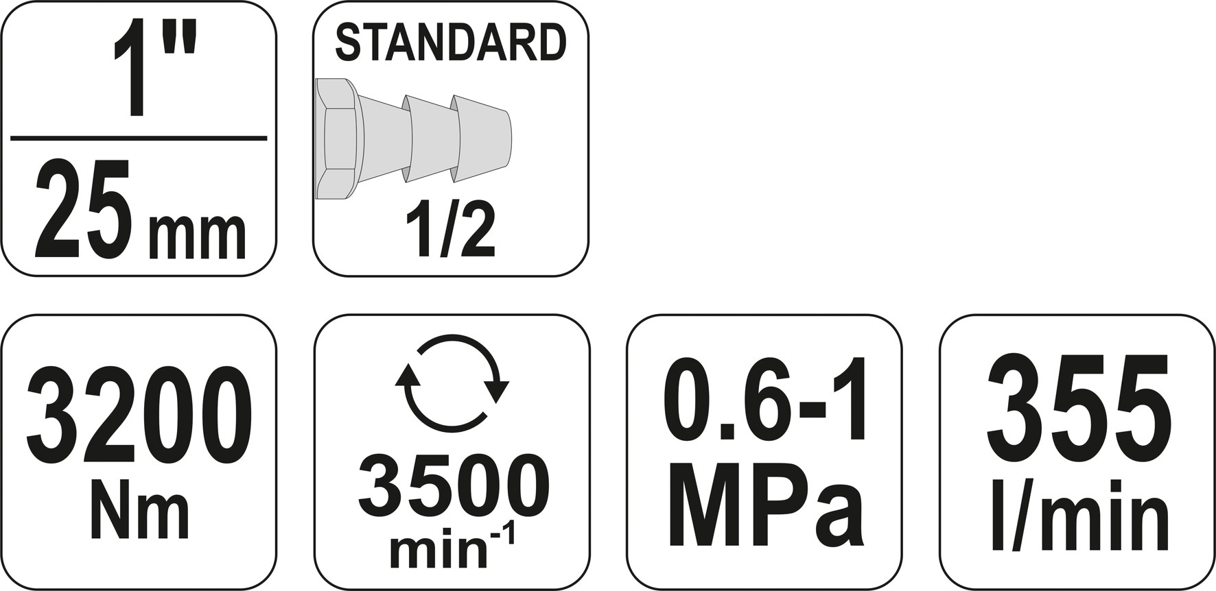 Rázový uťahovák pneumatický 1" 3200 Nm – Obrázok 7