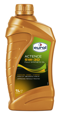 AutodielyRaja