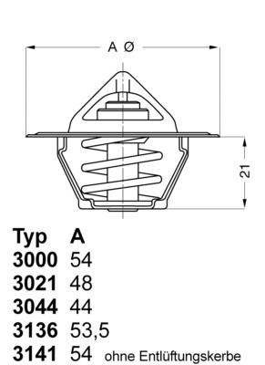 AutodielyRaja