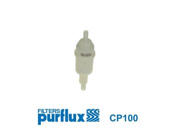 AutodielyRaja